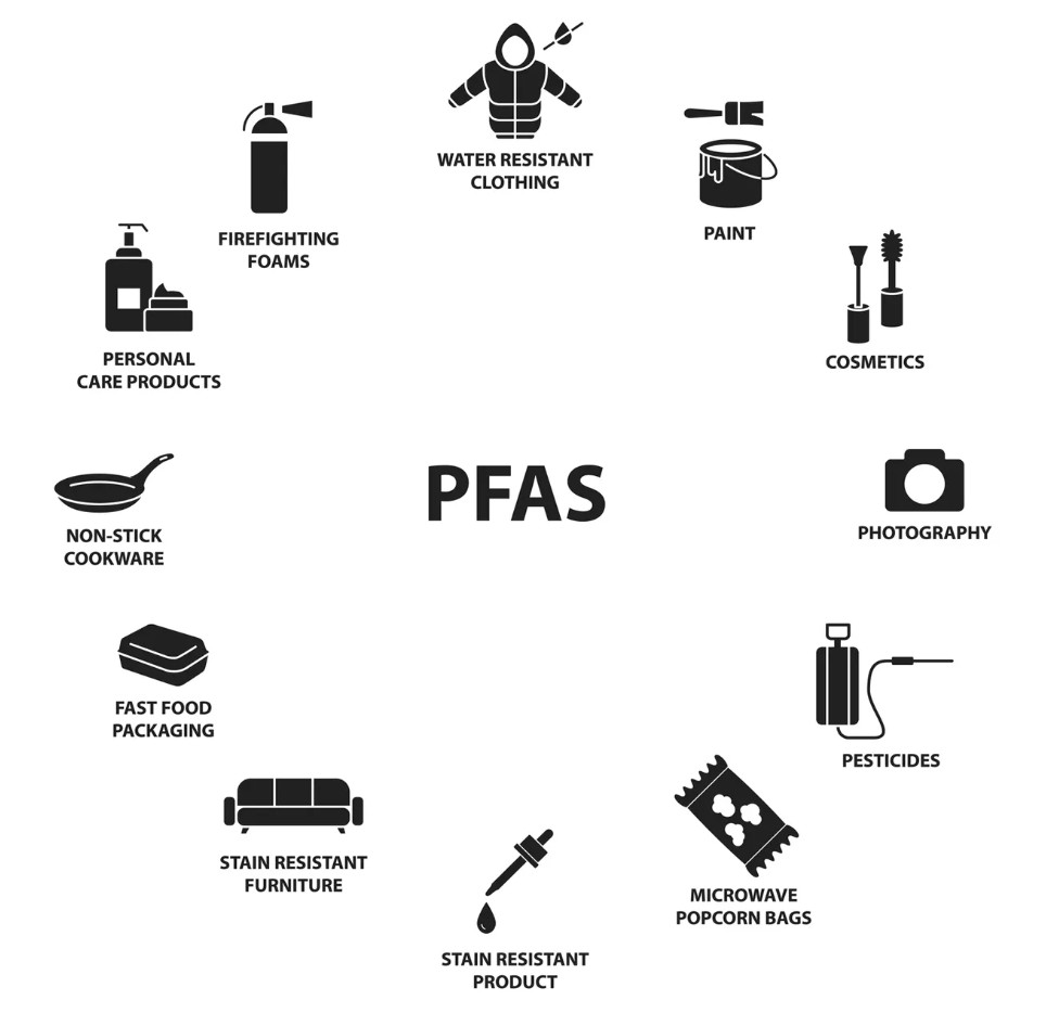 Impact of PFAS Regulation NJ Businesses